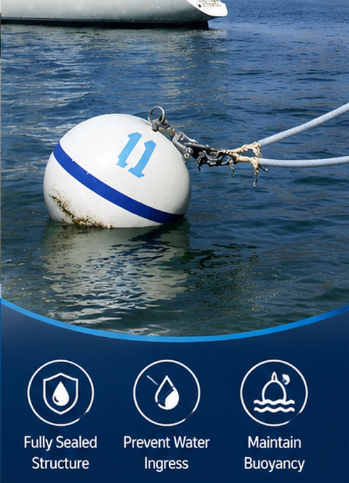 Water Safety Line Floats 2